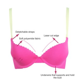 Bras You Should Own: Must Have Bra Types