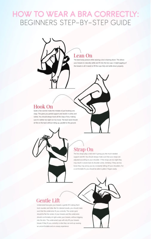 How To Wear A Bra Correctly Beginners Step By Step Guide Clovia 
