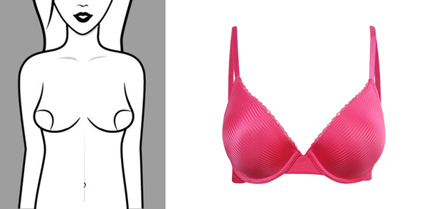 Bra Types To Suit Every Breast Shape Clovia S Ultimate Guide