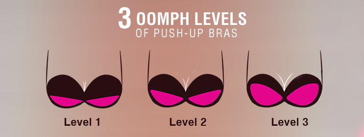 34 types of Bra Women need to know about. #1 Push-Up Bra [  zivame.com/bras/push-up-bra.html?trksrc=blog&trkid=18-bra-types-every-girl-must-know  ]: Women's Push-up Bras, also known as Lift-up Bras, do exactly as their  name suggests – the 