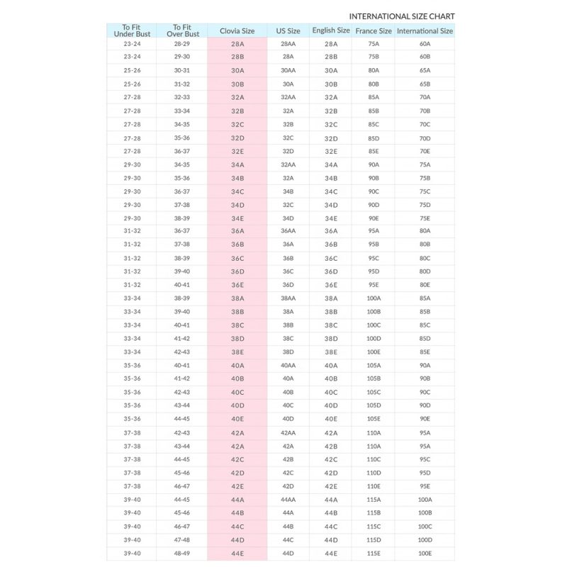 What are Bra Sizes? What is the alphabet (ABCD) in bra size? - Clovia Blog